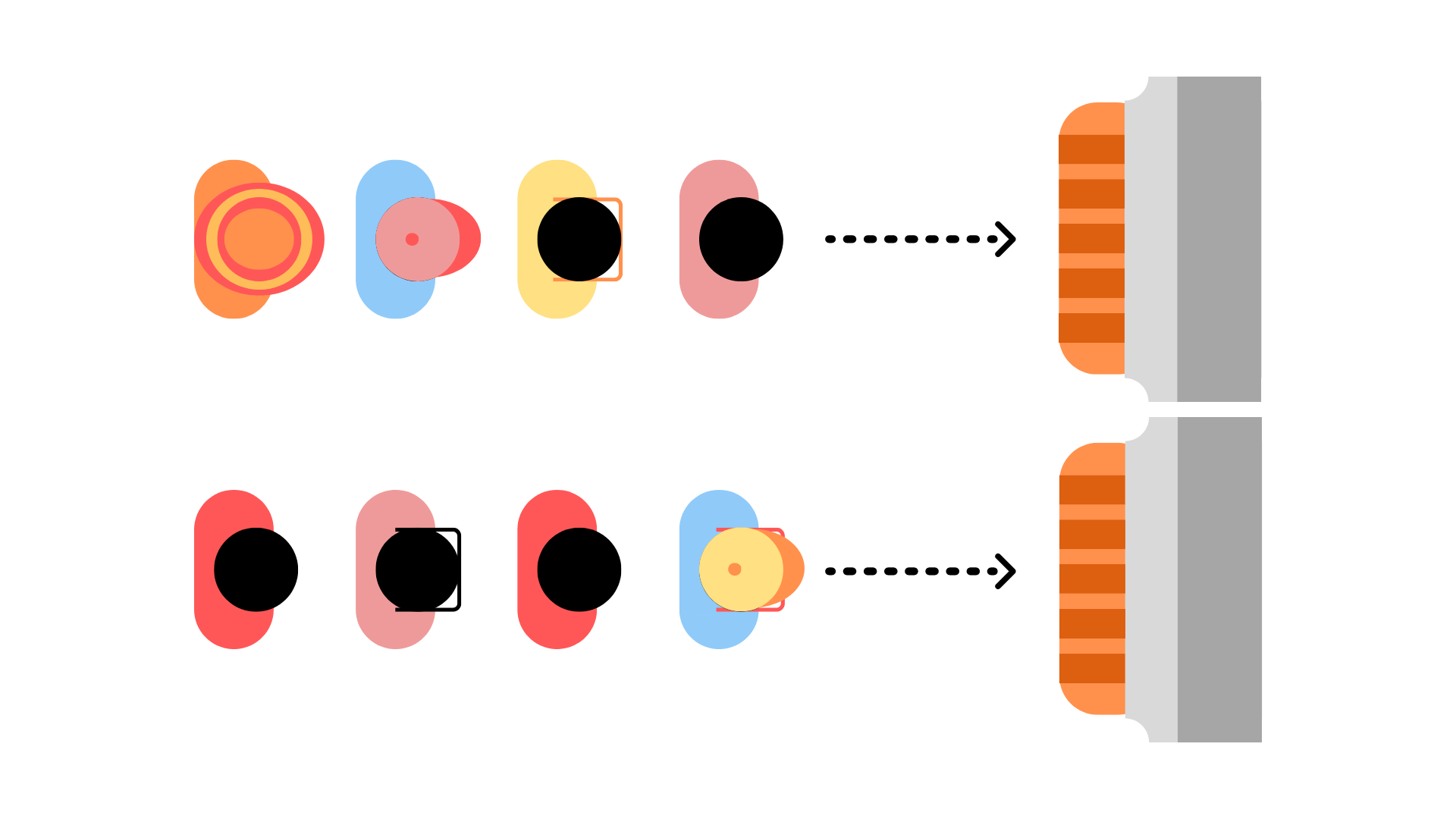 Parallelism Diagram
